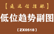 [ZX0518]低位趋势副图-通达信指标公式