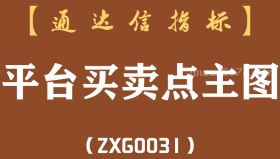 [ZXG0031]平台买卖点-通达信主图指标公式