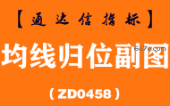 [ZD0458]均线归位副图-通达信指标公式
