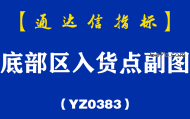 [YZB0383]底部区入货点副图-通达信指标公式