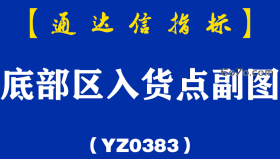 [YZB0383]底部区入货点副图-通达信指标公式