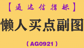 [AG0921]懒人买点副图-通达信指标公式