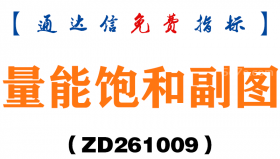[ZD261009]量能饱和副图-通达信指标源码分享
