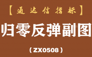 [ZX0508]归零反弹副图-通达信指标公式