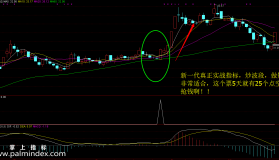 【通达信指标】波段金牛-真正意义的实战大杀器选股副图指标公式
