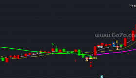 【通达信源码分享】精品指标公式－精准买卖主图