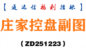 [ZD251223]庄家控盘副图－通达信指标源码分享