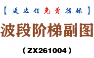 [ZX261004]波段阶梯副图－通达信指标源码分享