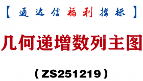 [ZS251219]几何递增数列主图－通达信指标源码分享