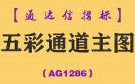 [AG1286]五彩通道主图-通达信指标公式