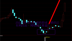 【通达信指标】探底棒-个人赚钱法宝副图选股指标公式