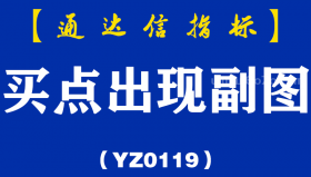 [YZ0119]买点出现副图-通达信指标公式