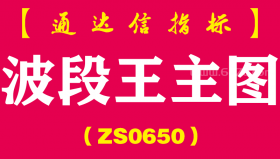[ZS0650]波段王主图-通达信指标公式