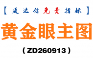 [ZD260913]黄金眼主图-通达信指标源码分享