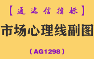 [AG1298]市场心理线副图-通达信指标公式