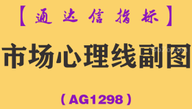 [AG1298]市场心理线副图-通达信指标公式
