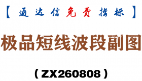 [ZX260808]极品短线波段副图－通达信指标源码分享