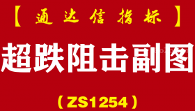 [ZS1254]超跌阻击副图-通达信指标公式