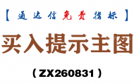 [ZX260831]买入提示主图－通达信指标源码分享