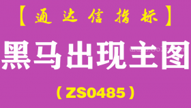 [ZS0485]黑马出现主图-通达信指标公式