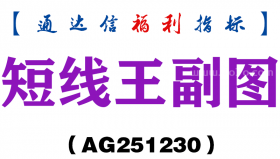 [AG251230]短线王副图－通达信指标源码分享