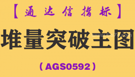 [AGS0592]堆量突破主图-通达信指标公式