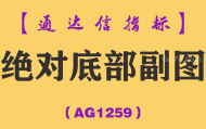 [AG1259]绝对底部副图-通达信指标公式