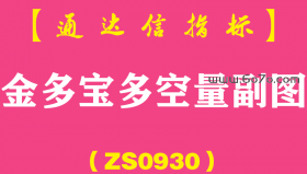 [ZS0930]金多宝多空量副图-通达信指标公式