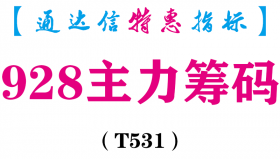 【通达信指标】928主力筹码-副图指标公式（T531）