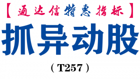 【通达信指标】抓异动股-副图指标公式（T257）
