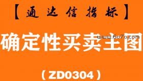 [ZD0304]确定性买卖主图-通达信指标公式