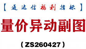 [ZS260427]量价异动副图－通达信指标源码分享