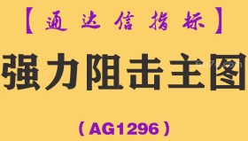 [AG1296]强力阻击主图-通达信指标公式