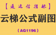 [AG1196]云梯公式副图-通达信指标公式