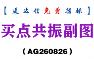 [AG260826]买点共振副图-通达信指标源码分享