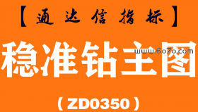 [ZD0350]稳准钻主图-通达信指标公式