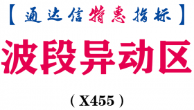 【通达信指标】波段异动区-副图指标公式（X455）