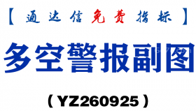 [YZ260925]多空警报副图-通达信指标源码分享