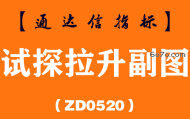 [ZD0520]试探拉升副图-通达信指标公式