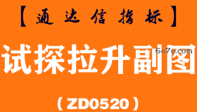 [ZD0520]试探拉升副图-通达信指标公式