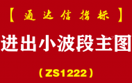 [ZS1222]进出小波段主图-通达信指标公式