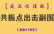 [AG1193]共振点出击副图-通达信指标公式