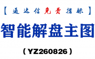 [YZ260826]智能解盘主图-通达信指标源码分享