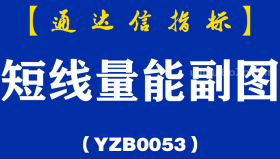 [YZB0053]短线量能-通达信副图指标公式