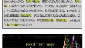 【通达信指标】短线抓涨停-主副图选股指标公式