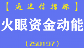 [ZS0197]火眼资金动能-通达信副图指标公式-短线抄底出逃