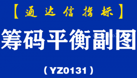 [YZ0131]筹码平衡副图-通达信指标公式