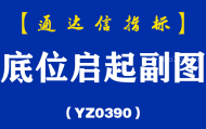 [YZB0390]底位启起副图-通达信指标公式