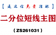 [ZS261031]二分位短线主图-通达信指标源码分享