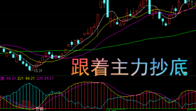 【通达信指标】跟着主力抄底-副图选股指标公式（手机+电脑）